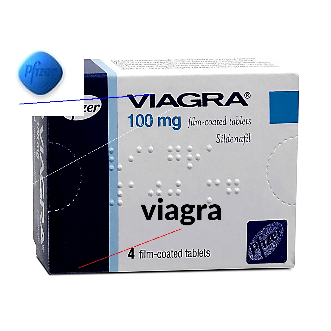 Viagra pharmacie allemagne